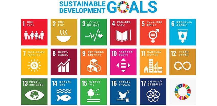 開発目標（SDGs）
